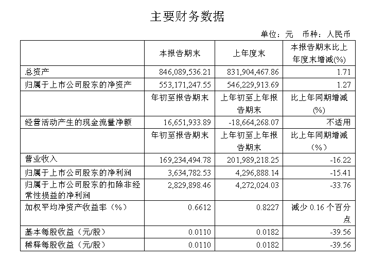 1589364011348777.png image.png