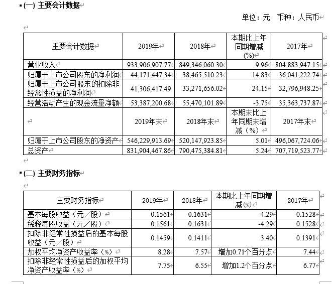 1586829342753832.png image.png